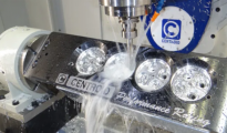 Centroid's Precision!
